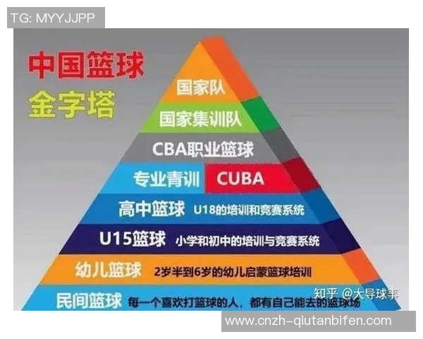 全球顶级足球俱乐部的崛起与发展历程探讨 全球顶级足球俱乐部的崛起与发展历程探讨