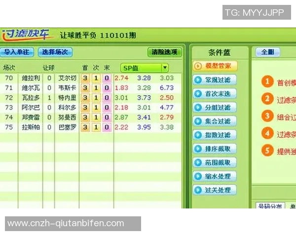 足球单场投注解析与技巧分享助你赢得比赛乐趣与收益